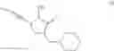 Fig. 17 - Use of nicotinic acetylcholine receptor alpha 7 activators