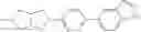 Fig. 20 - Use of nicotinic acetylcholine receptor alpha 7 activators