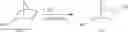 Fig. 145 - HISTAMINE H3 INVERSE AGONISTS AND ANTAGONISTS AND METHODS OF USE THEREOF