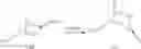 Fig. 149 - HISTAMINE H3 INVERSE AGONISTS AND ANTAGONISTS AND METHODS OF USE THEREOF