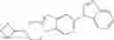 Fig. 87 - HISTAMINE H3 INVERSE AGONISTS AND ANTAGONISTS AND METHODS OF USE THEREOF