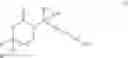 Fig. 02 - Cyclic inhibitors of 11β-hydroxysteroid dehydrogenase 1