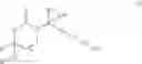 Fig. 04 - Cyclic inhibitors of 11β-hydroxysteroid dehydrogenase 1