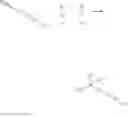 Fig. 25 - Cyclic inhibitors of 11β-hydroxysteroid dehydrogenase 1