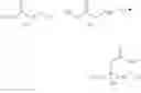 Fig. 45 - Cyclic inhibitors of 11β-hydroxysteroid dehydrogenase 1