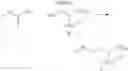 Fig. 08 - GPCR Agonists