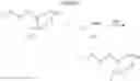 Fig. 14 - GPCR Agonists