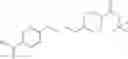 Fig. 197 - GPCR Agonists