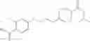 Fig. 199 - GPCR Agonists