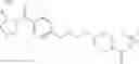 Fig. 233 - GPCR Agonists