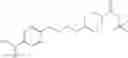 Fig. 52 - GPCR Agonists