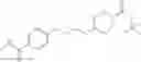 Fig. 62 - GPCR Agonists