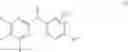 Fig. 04 - Rate-controlled particles