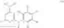Fig. 08 - Rate-controlled particles