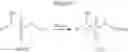 Fig. 16 - Macrocyclic integrase inhibitors