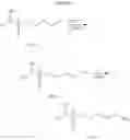 Fig. 18 - Macrocyclic integrase inhibitors