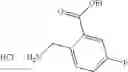 Fig. 28 - Macrocyclic integrase inhibitors