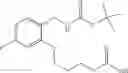 Fig. 40 - Macrocyclic integrase inhibitors