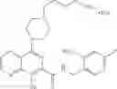 Fig. 70 - Macrocyclic integrase inhibitors