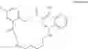 Fig. 82 - Macrocyclic integrase inhibitors