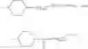 Fig. 92 - Macrocyclic integrase inhibitors