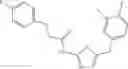 Fig. 41 - Tubulin inhibitors and methods of using the same