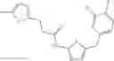 Fig. 43 - Tubulin inhibitors and methods of using the same