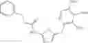 Fig. 65 - Tubulin inhibitors and methods of using the same