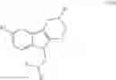 Fig. 87 - Pyrido[4,3-B]indoles and methods of use