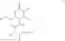 Fig. 02 - Compounds