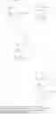 Fig. 19 - 4 SUBSTITUTED PYRAZOLOPYRIMIDINES