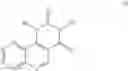 Fig. 02 - Tricyclic compounds as modulators of TNF-α synthesis and as PDE4 inhibitors