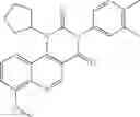 Fig. 98 - Tricyclic compounds as modulators of TNF-α synthesis and as PDE4 inhibitors