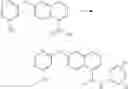 Fig. 50 - Combinations Comprising a VEGF Receptor Inhibitor