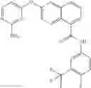 Fig. 80 - Combinations Comprising a VEGF Receptor Inhibitor