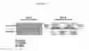 Fig. 02 - METHOD OF TREATING SLEEP DISORDERS USING THE COMBINATION OF EPLIVANSERIN AND ZOLPIDEM