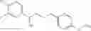 Fig. 111 - AMINE-BASED AND AMIDE-BASED INHIBITORS OF SEMICARBAZIDE-SENSITIVE AMINE OXIDASE (SSAO) ENZYME ACTIVITY AND VAP-1 MEDIATED ADHESION USEFUL FOR TREATMENT OF DISEASES