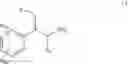 Fig. 133 - AMINE-BASED AND AMIDE-BASED INHIBITORS OF SEMICARBAZIDE-SENSITIVE AMINE OXIDASE (SSAO) ENZYME ACTIVITY AND VAP-1 MEDIATED ADHESION USEFUL FOR TREATMENT OF DISEASES