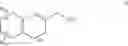 Fig. 134 - AMINE-BASED AND AMIDE-BASED INHIBITORS OF SEMICARBAZIDE-SENSITIVE AMINE OXIDASE (SSAO) ENZYME ACTIVITY AND VAP-1 MEDIATED ADHESION USEFUL FOR TREATMENT OF DISEASES