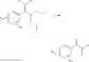 Fig. 43 - AMINE-BASED AND AMIDE-BASED INHIBITORS OF SEMICARBAZIDE-SENSITIVE AMINE OXIDASE (SSAO) ENZYME ACTIVITY AND VAP-1 MEDIATED ADHESION USEFUL FOR TREATMENT OF DISEASES