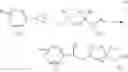 Fig. 74 - AMINE-BASED AND AMIDE-BASED INHIBITORS OF SEMICARBAZIDE-SENSITIVE AMINE OXIDASE (SSAO) ENZYME ACTIVITY AND VAP-1 MEDIATED ADHESION USEFUL FOR TREATMENT OF DISEASES