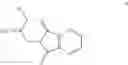 Fig. 79 - AMINE-BASED AND AMIDE-BASED INHIBITORS OF SEMICARBAZIDE-SENSITIVE AMINE OXIDASE (SSAO) ENZYME ACTIVITY AND VAP-1 MEDIATED ADHESION USEFUL FOR TREATMENT OF DISEASES
