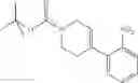 Fig. 174 - (4-phenyl-piperidin-1-yl)-[5-(1H-pyrazol-4-yl)-thiophen-3-yl]-methanone compounds and their use