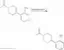 Fig. 197 - (4-phenyl-piperidin-1-yl)-[5-(1H-pyrazol-4-yl)-thiophen-3-yl]-methanone compounds and their use