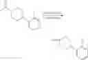Fig. 199 - (4-phenyl-piperidin-1-yl)-[5-(1H-pyrazol-4-yl)-thiophen-3-yl]-methanone compounds and their use