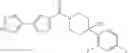 Fig. 20 - (4-phenyl-piperidin-1-yl)-[5-(1H-pyrazol-4-yl)-thiophen-3-yl]-methanone compounds and their use