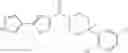 Fig. 48 - (4-phenyl-piperidin-1-yl)-[5-(1H-pyrazol-4-yl)-thiophen-3-yl]-methanone compounds and their use