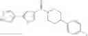 Fig. 53 - (4-phenyl-piperidin-1-yl)-[5-(1H-pyrazol-4-yl)-thiophen-3-yl]-methanone compounds and their use