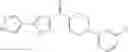 Fig. 57 - (4-phenyl-piperidin-1-yl)-[5-(1H-pyrazol-4-yl)-thiophen-3-yl]-methanone compounds and their use
