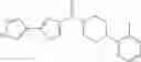 Fig. 64 - (4-phenyl-piperidin-1-yl)-[5-(1H-pyrazol-4-yl)-thiophen-3-yl]-methanone compounds and their use